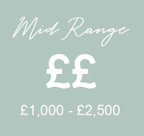 Mid priced wedding photographer